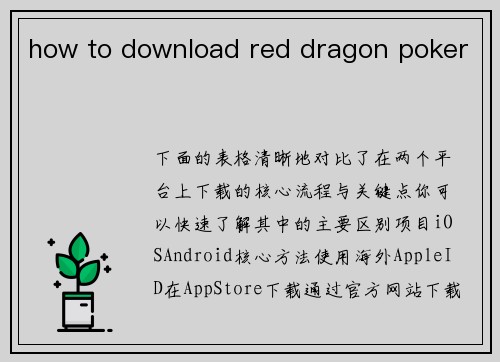 how to download red dragon poker